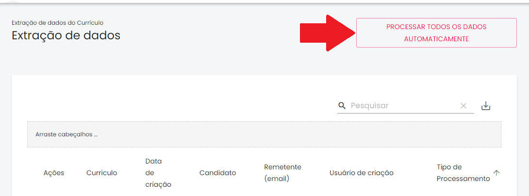 Aviso sobre processamento automático